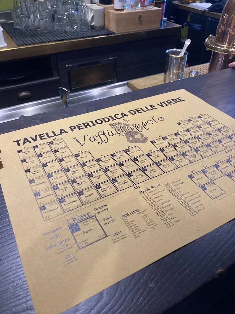 Menu_Vaffalluppolo Birroteca_Monte Urano_image_3