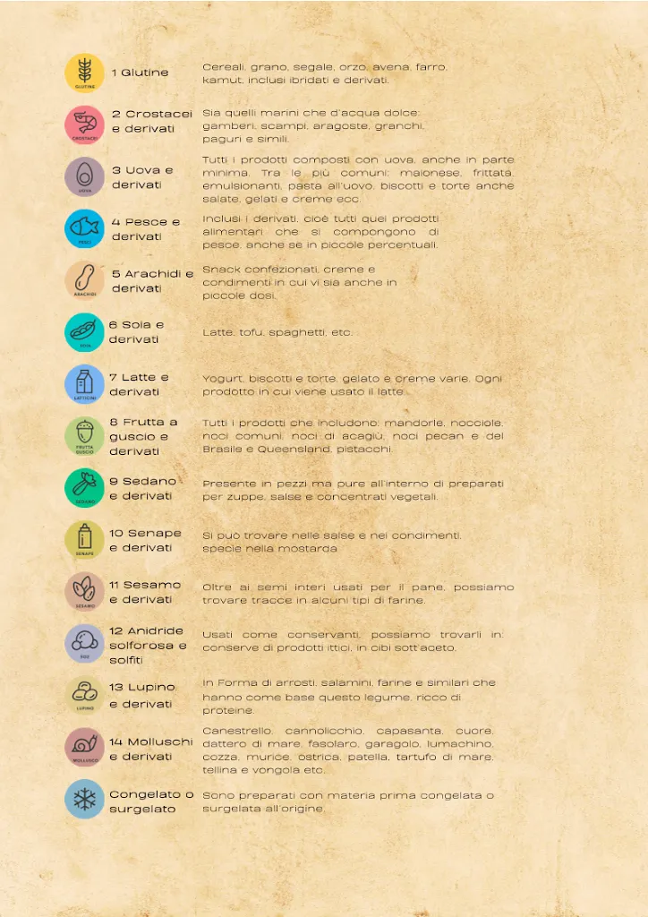 Menu_Costa - Fratelli di Mare_Montemarciano_immagine_3