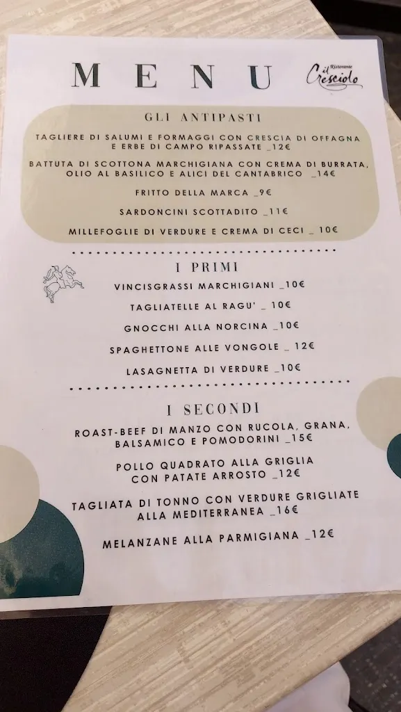 Menu_Ristorante Il Cresciolo_Offagna_image_1