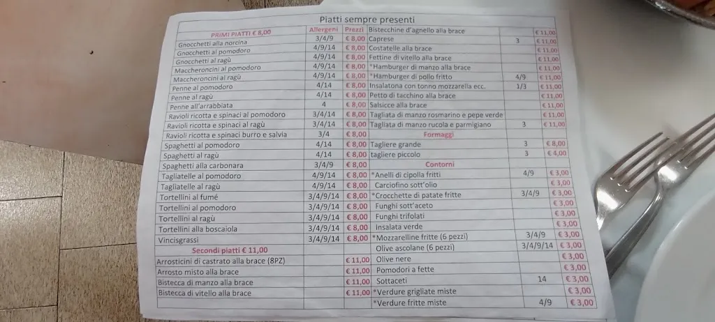 Menu_Hotel Ristorante 