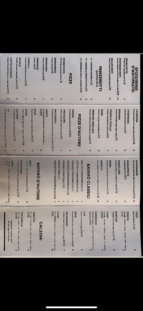 Menu_Diciannove_Pianello_image_1