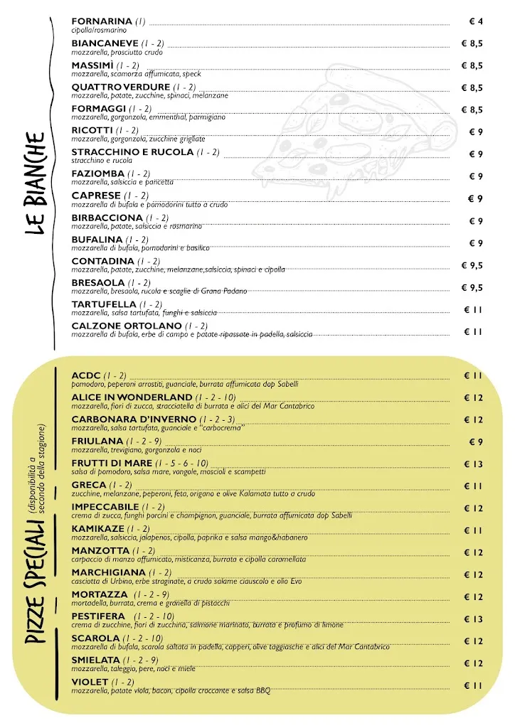 Menu_Ristorante Pizzeria Il Pincio_Pinocchio di Ancona_image_2