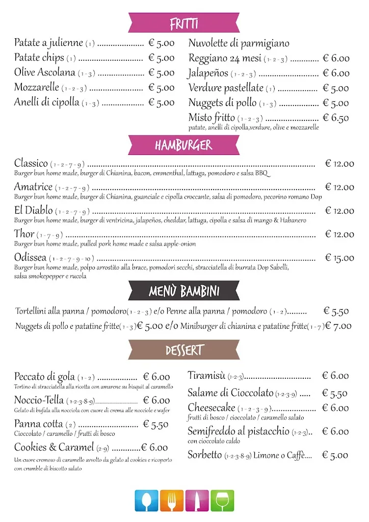 Menu_Ristorante Pizzeria Il Pincio_Pinocchio di Ancona_image_3