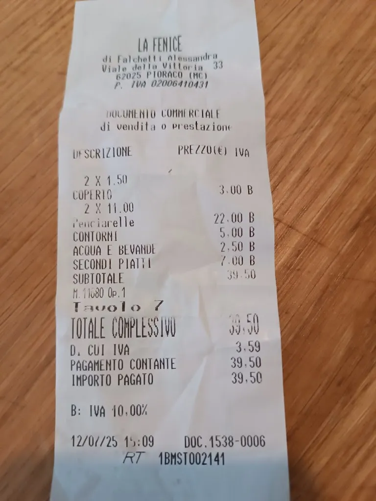 Sebastiano Romagnoli_La Fenice Bistrot_Pioraco_review