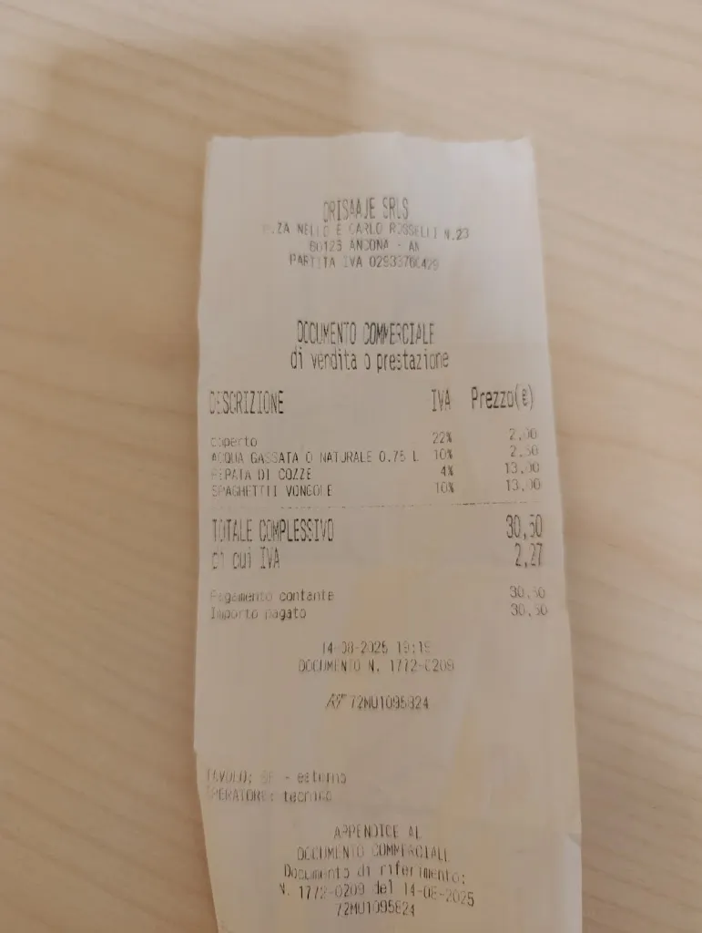 Alexander More_Mood 22 in red_Posatora_review