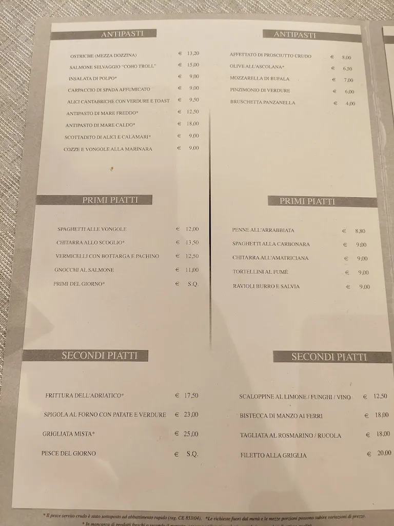 Menu_Manhattan restaurant_Porto Sant'Elpidio_image_3