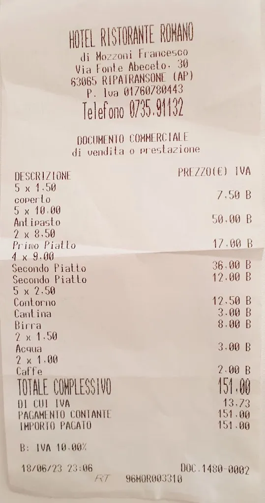 Roberto Scardoni_Ristorante ROMANO_Ripatransone_review