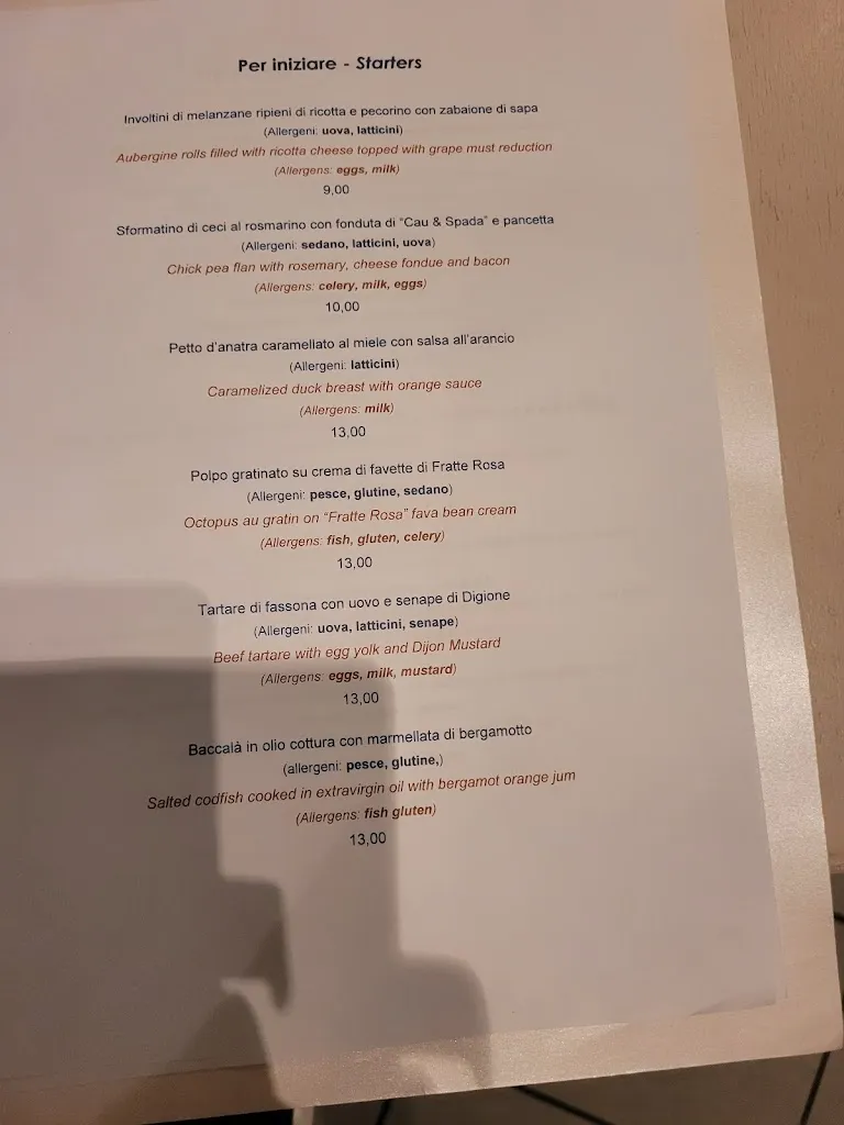 Menu_Ristorante @ Hotel Ristorante Giardino_San Lorenzo in Campo_image_3