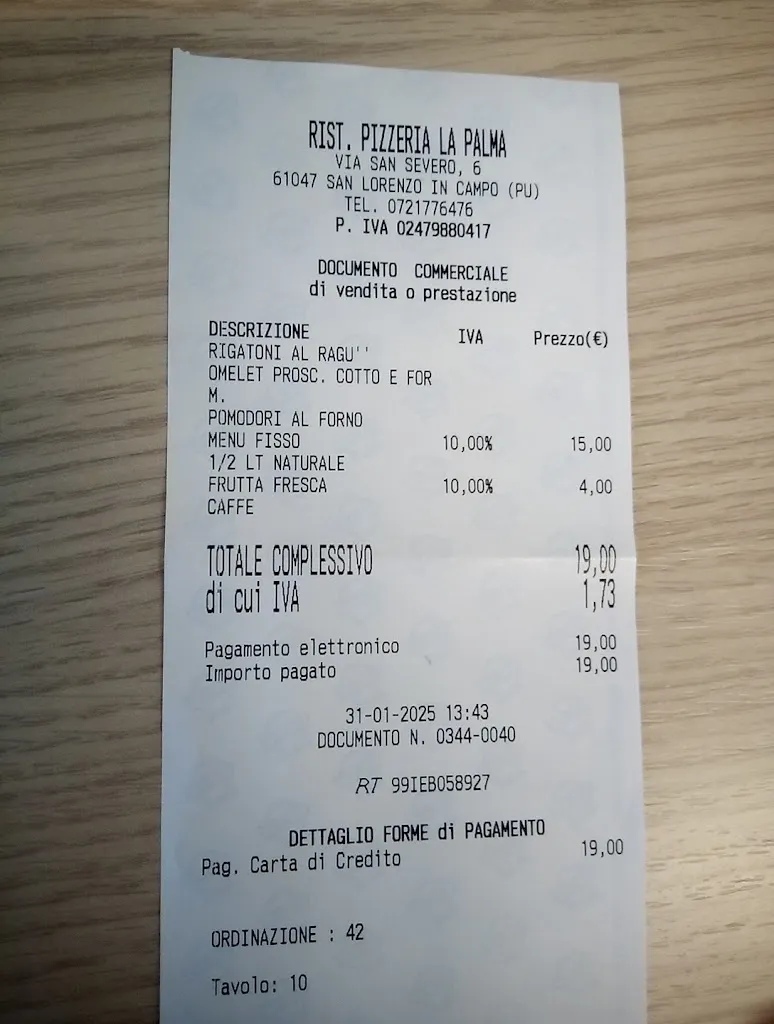 Luca Lavit_Ristorante Pizzeria La Palma_San Lorenzo in Campo_review