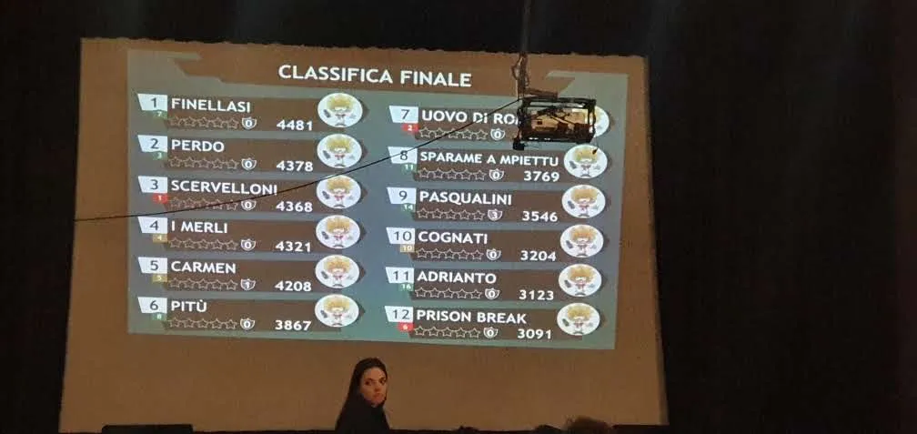 Menu_Cinema 28_Castri di Lecce_image_4