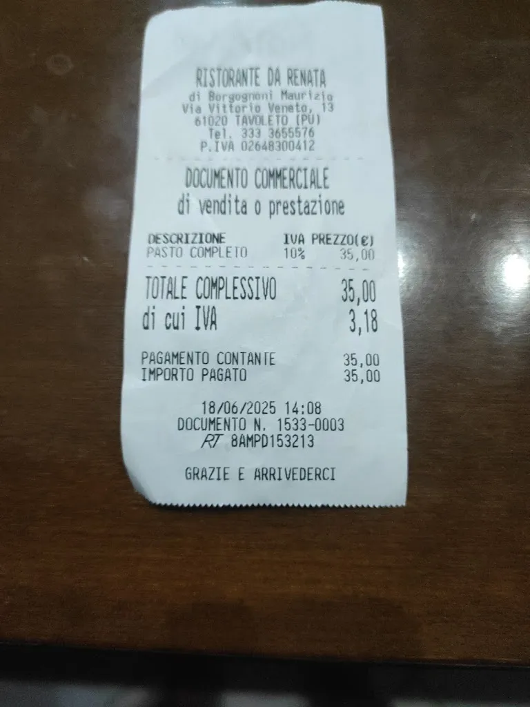 Gian Antonio Polimeni_Da Renata Antica Locanda della Posta_Tavoleto_recensione