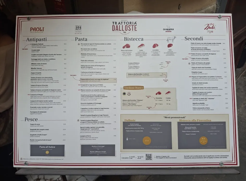 Menu_Trattoria Dall'Oste_Trebbio_image_4