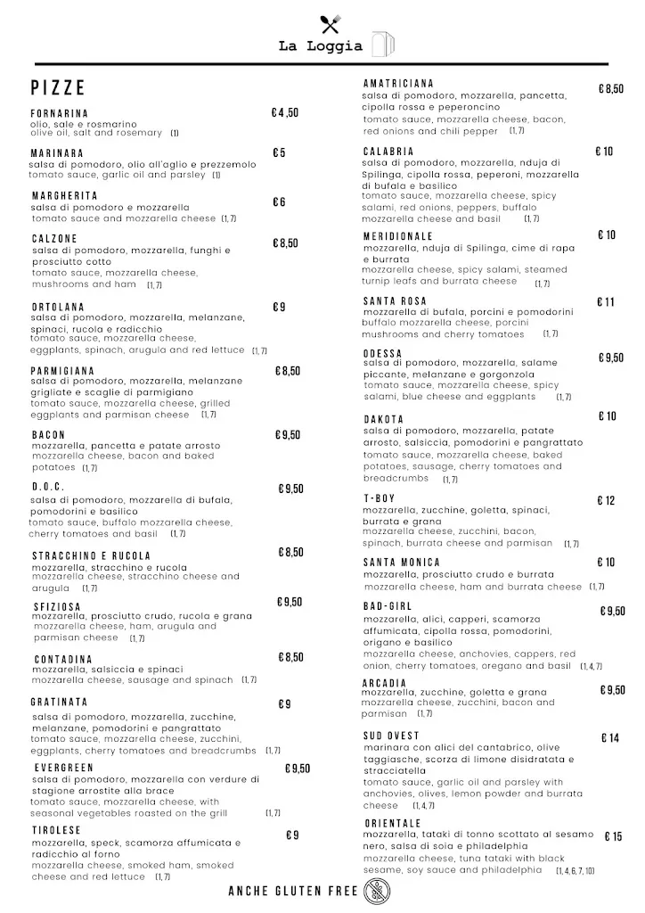 Menu_Ristorante Pizzeria La Loggia_Urbania_image_3
