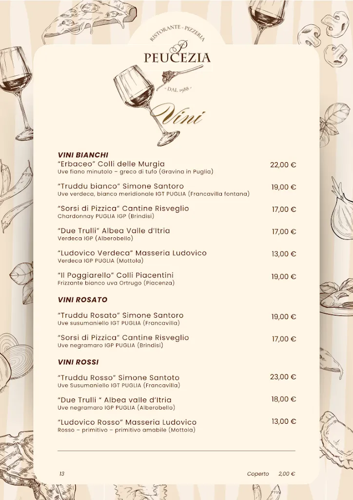 Menu_Peucezia_Castellaneta_image_4