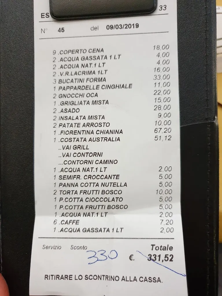 Francesco Guidoni_Ristorante La Collina del Lago_Senigallia_review