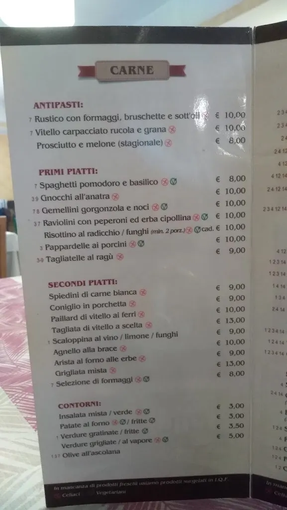 Menu_Al Girarrosto_Villa Musone_image_4