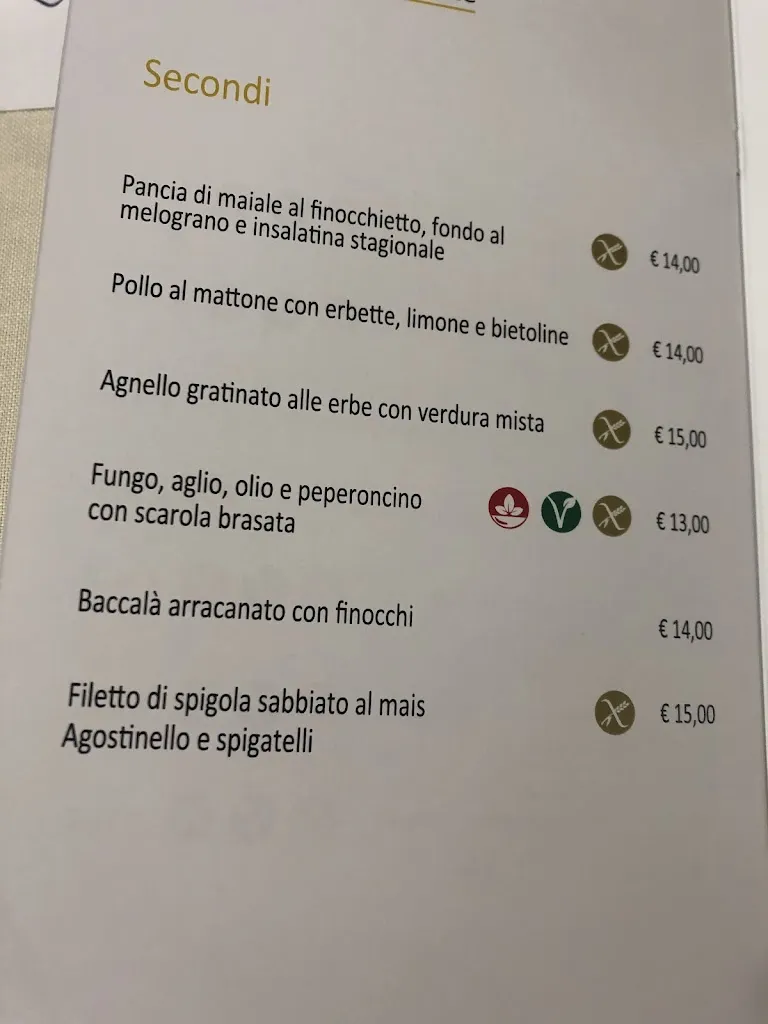 Menu_Miseria e Nobiltà_Busso_image_2