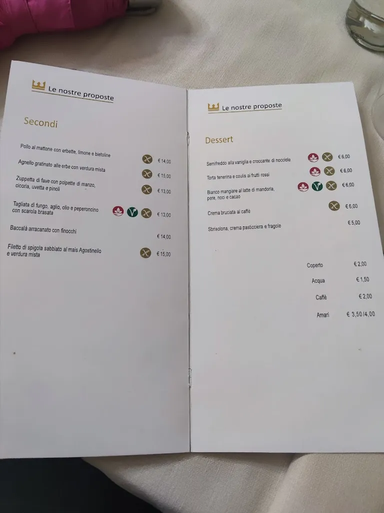 Menu_Miseria e Nobiltà_Busso_image_3