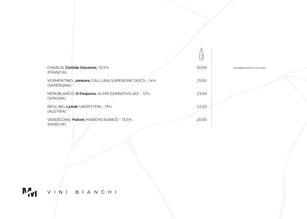 Menu_Frammenti Experience_Gildone_image_4