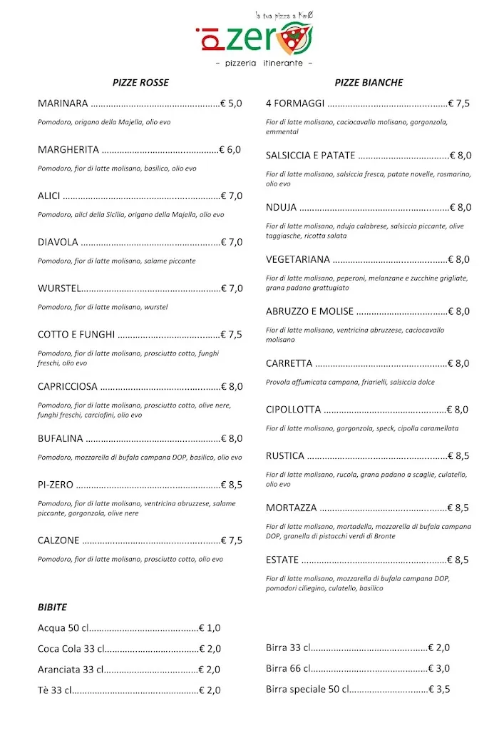 Menu_Pi-Zero_Guglionesi_image_1