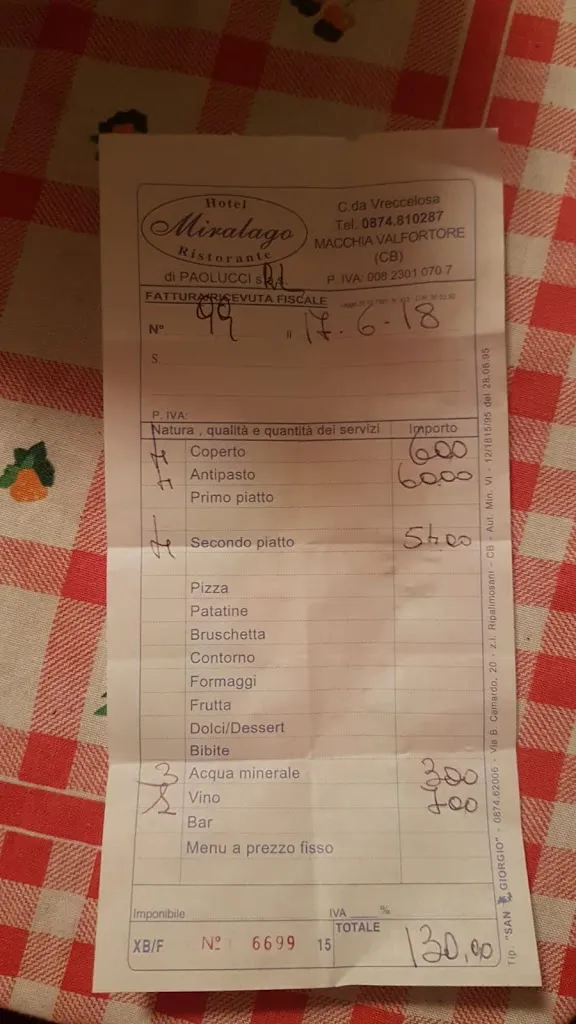 Menu_Ristorante pizzeria “Miralago”_Macchia Valfortore_image_1
