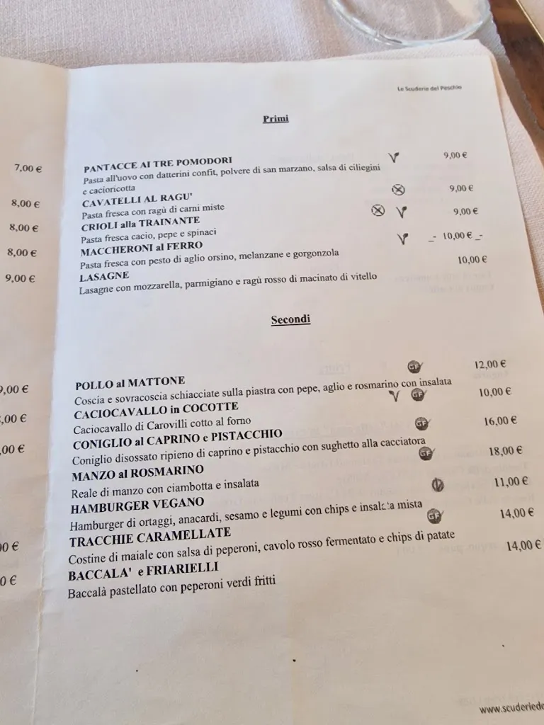 Menu_Scuderie del Peschio_San Giuliano del Sannio_image_3