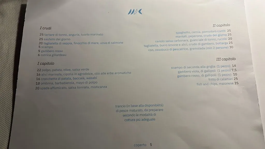 Menu_Mattia Cordella - Cucina di Mare_Castrignano del Capo_image_1
