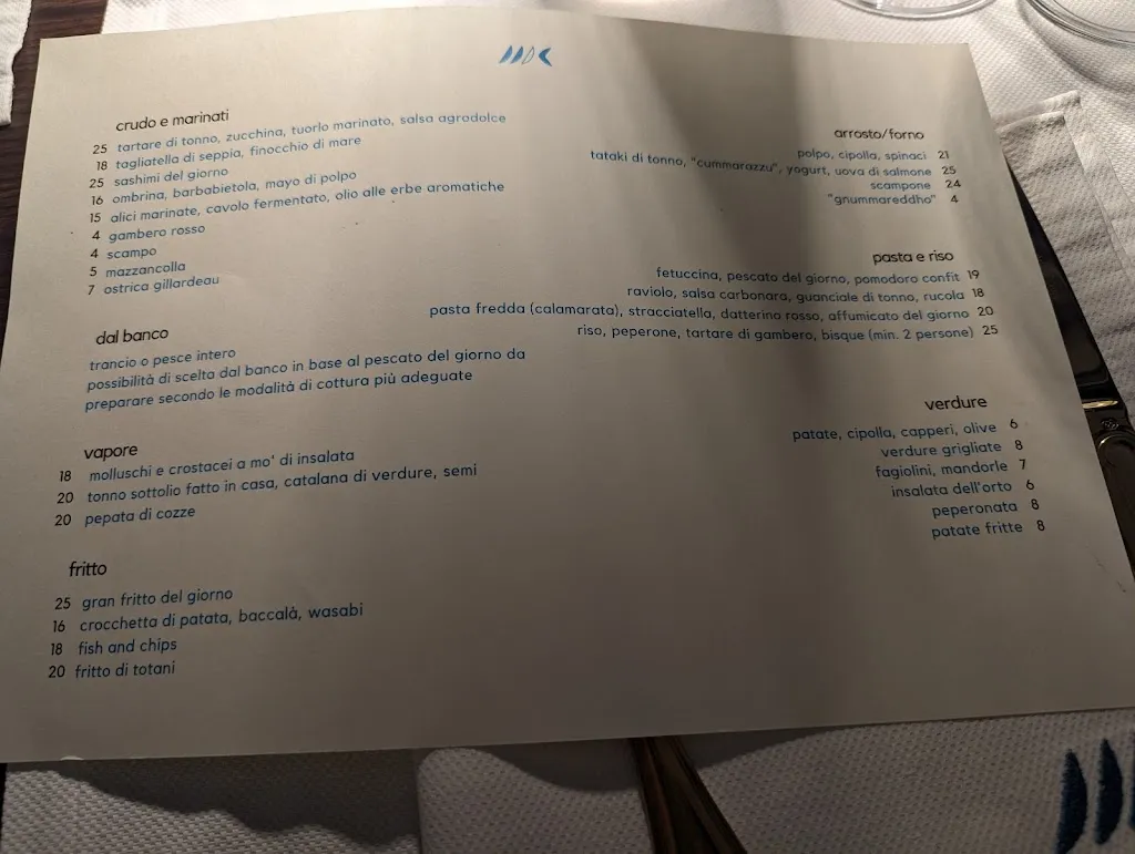Menu_Mattia Cordella - Cucina di Mare_Castrignano del Capo_image_3
