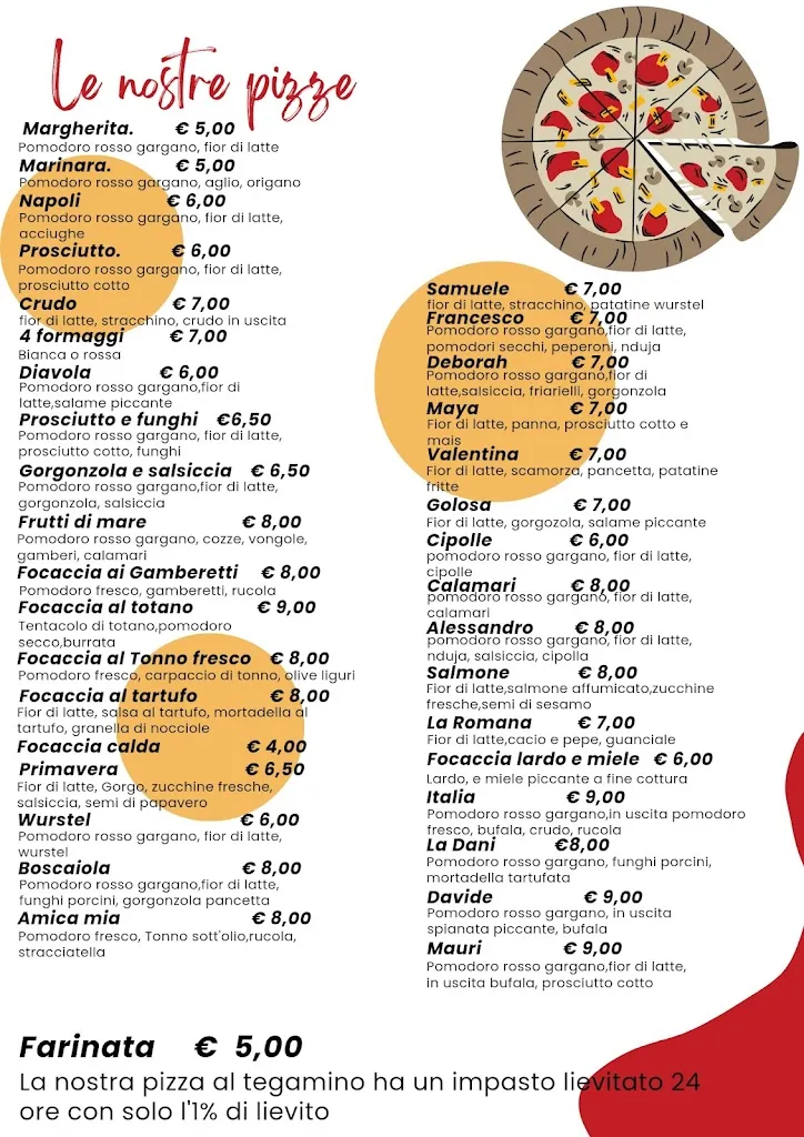 Menu_Bistrot San Guido_Acqui Terme_image_1