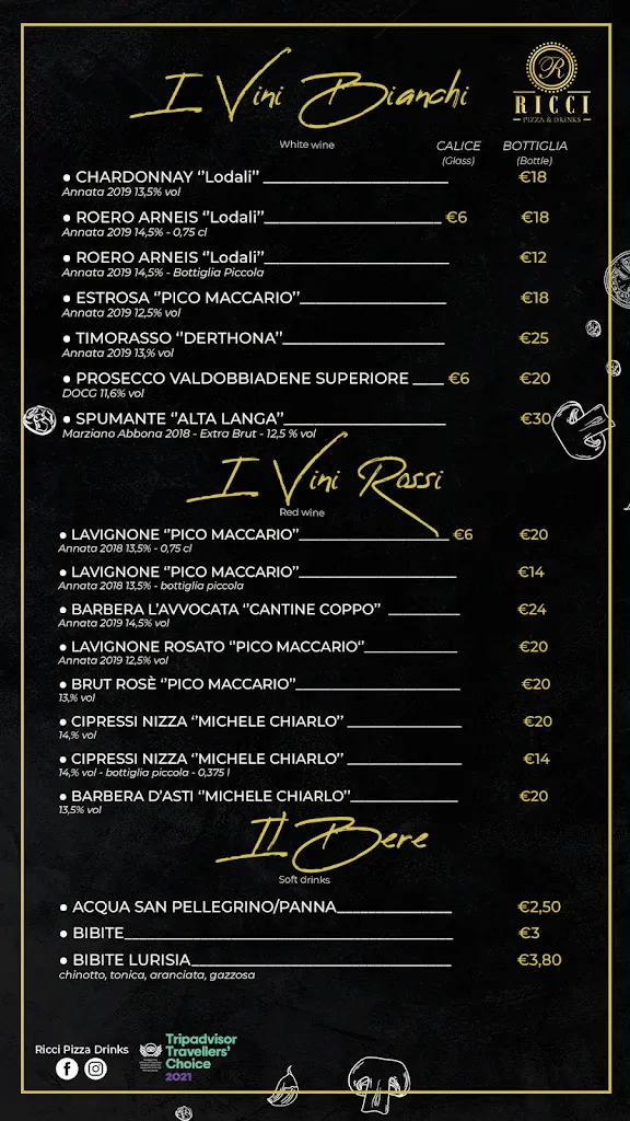Menu_Ricci Pizza & Drinks_Alessandria_immagine_1