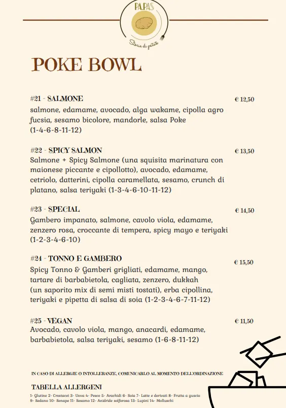 Menu_Ristorante PaPas_Asti_image_2