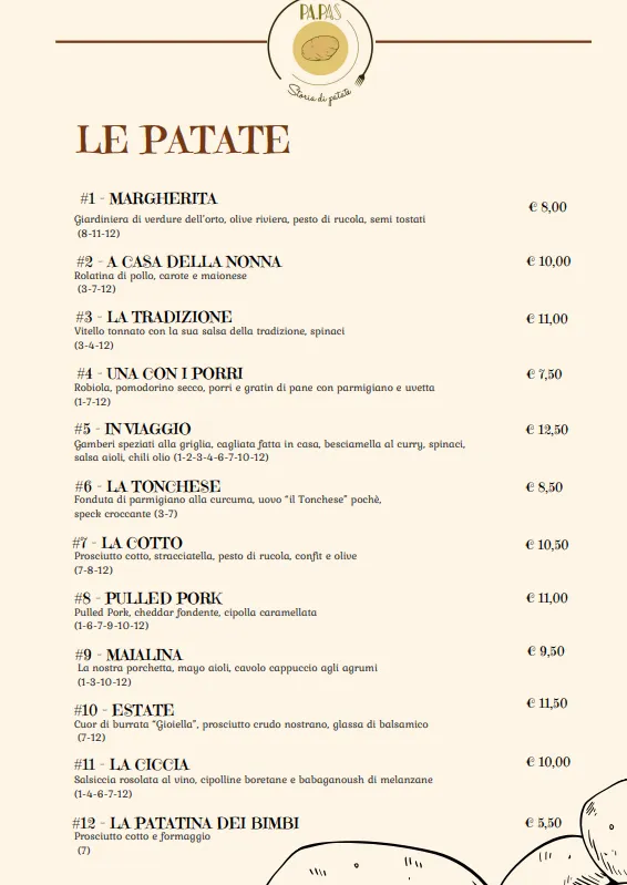 Menu_Ristorante PaPas_Asti_image_3