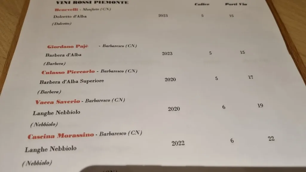 Atte Sukki_La Barbarica_Barbaresco_recensione