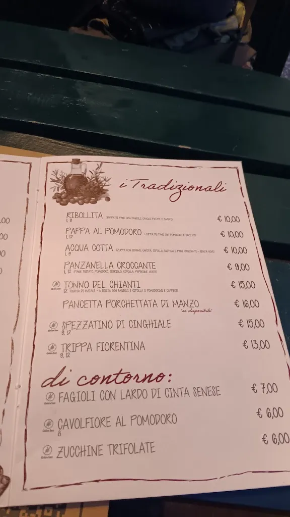 Menu_Riserva Naturale Merenderia Degustazione Prodotti e Vendita_Castiglione_image_4