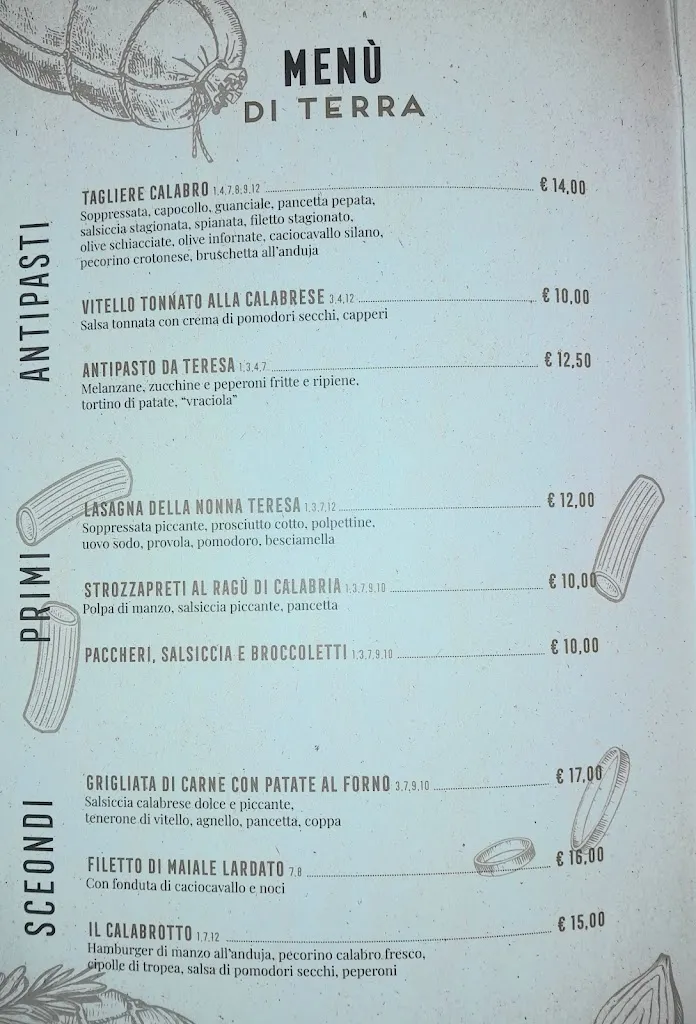 Menu_Da Teresa Osteria Pizzeria_Borgo Ticino_image_1