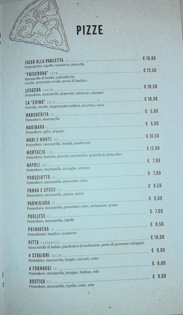 Menu_Da Teresa Osteria Pizzeria_Borgo Ticino_image_3