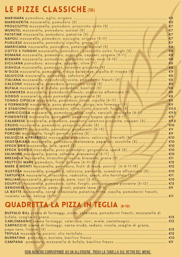 Menu_La Botte Bar Pizzeria Ristopub_Borgo San Dalmazzo_image_1