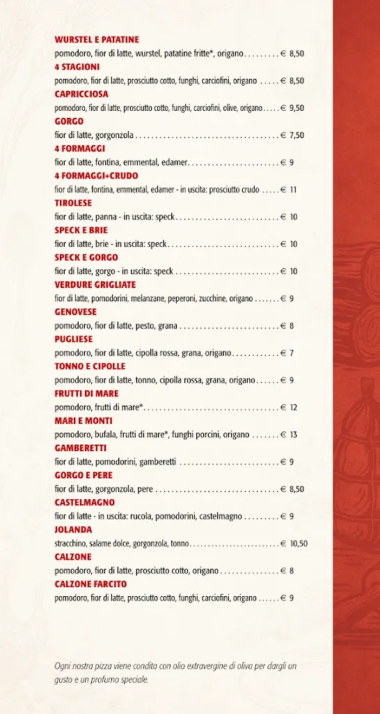 Menu_Pizzeria Da Dodo_Borgo San Dalmazzo_immagine_2