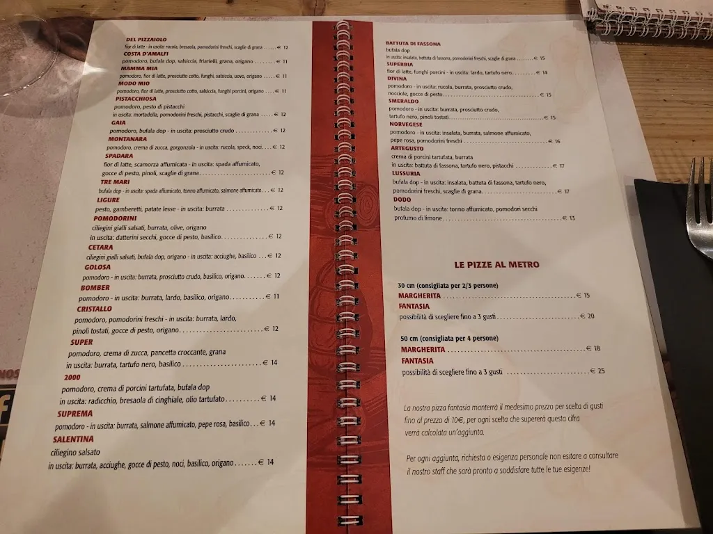 Tiziano Osella_Pizzeria Da Dodo_Borgo San Dalmazzo_recensione