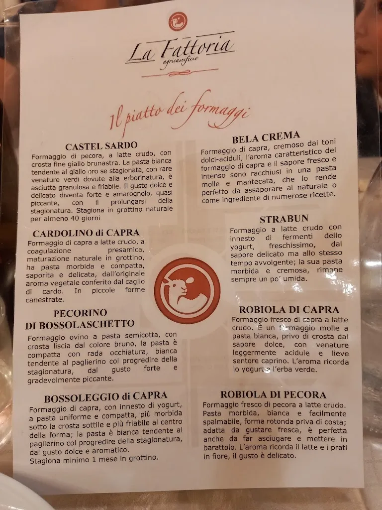 Menu_Da Fabiana, Trattoria e Camere, specialità di Sardegna_Bossolasco_image_2