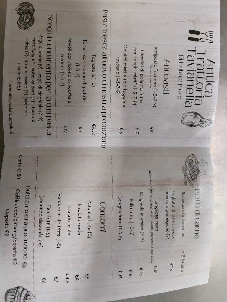 Menu_Antica Trattoria Tavianella_Castiglione_image_1