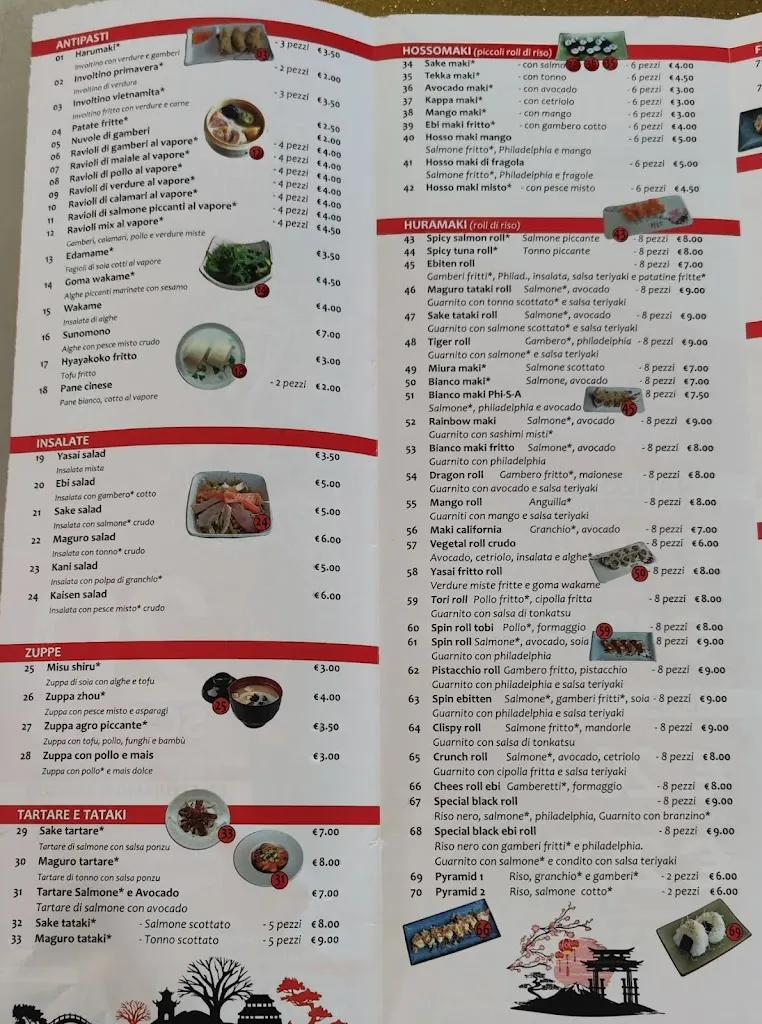 Menu_Ristorante Giapponese Cinese Zhou_Bricherasio_image_3