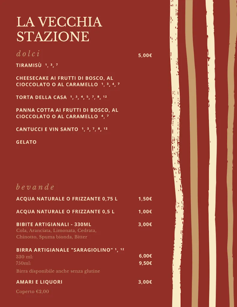 Menu_Agriturismo La Vecchia Stazione_Castiglione_immagine_2