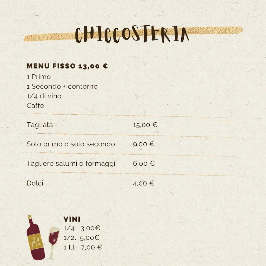 Menu_Chiccosteria_Brusnengo_image_2