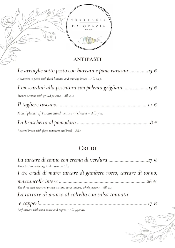 Menu_Trattoria da Grazia_Castiglione_image_1