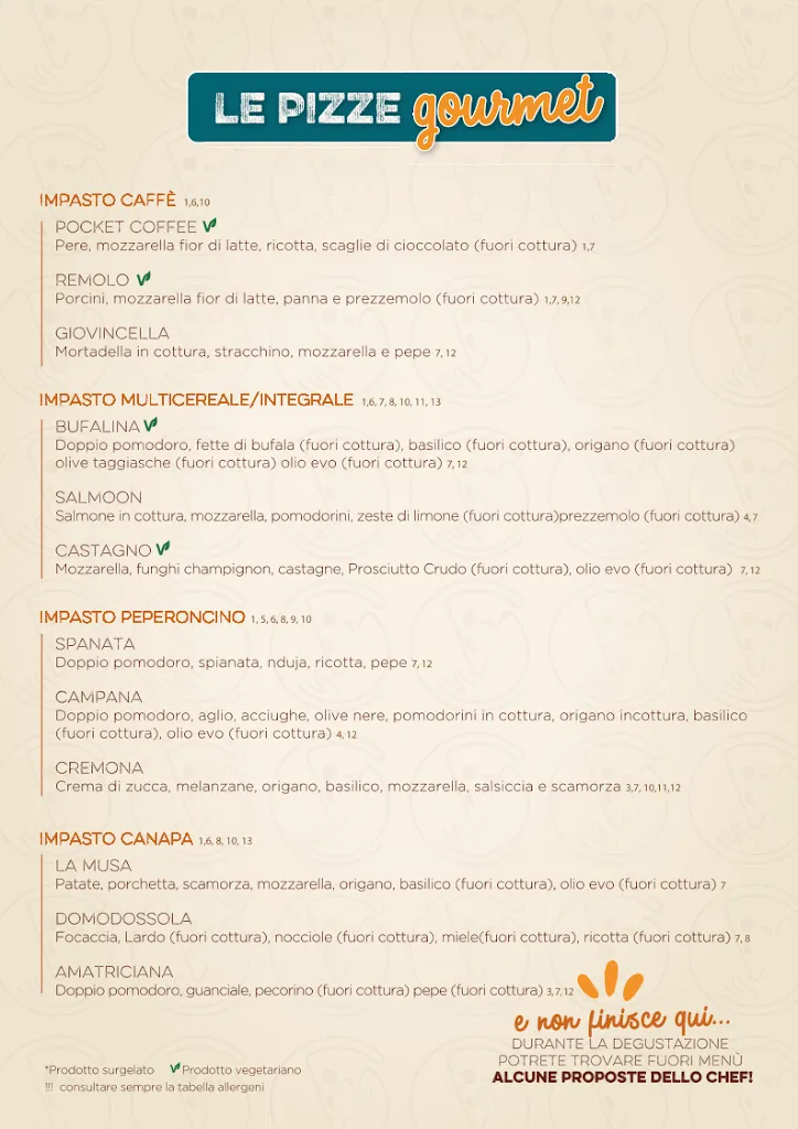 Menü_MANGIA MANGIA | Bussoleno_Bussoleno_Bild_2