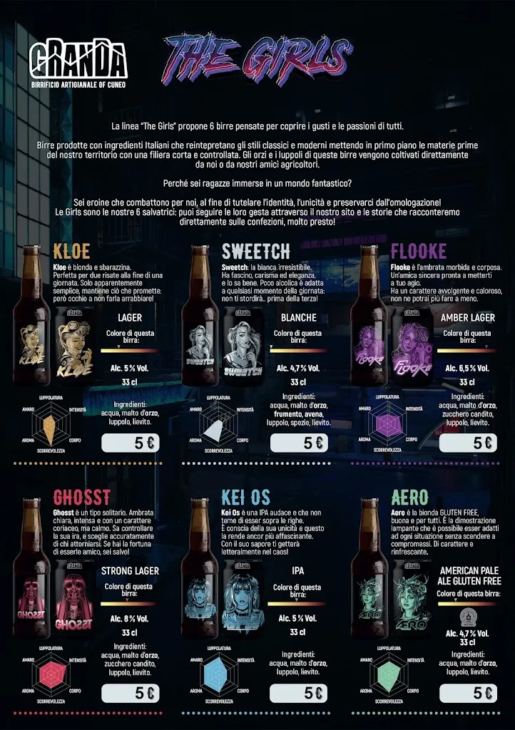 Menu_Zen Zero_Cafasse_image_1