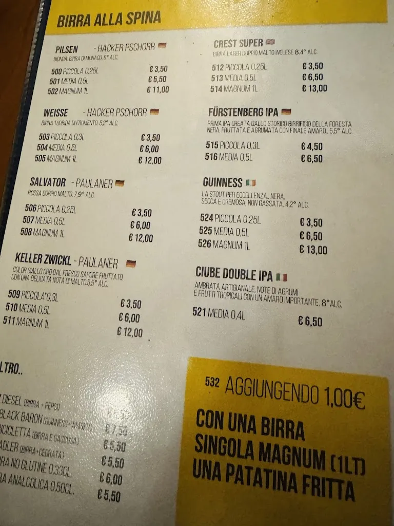 Menu_Mulligan's Pub_Camerano_image_1