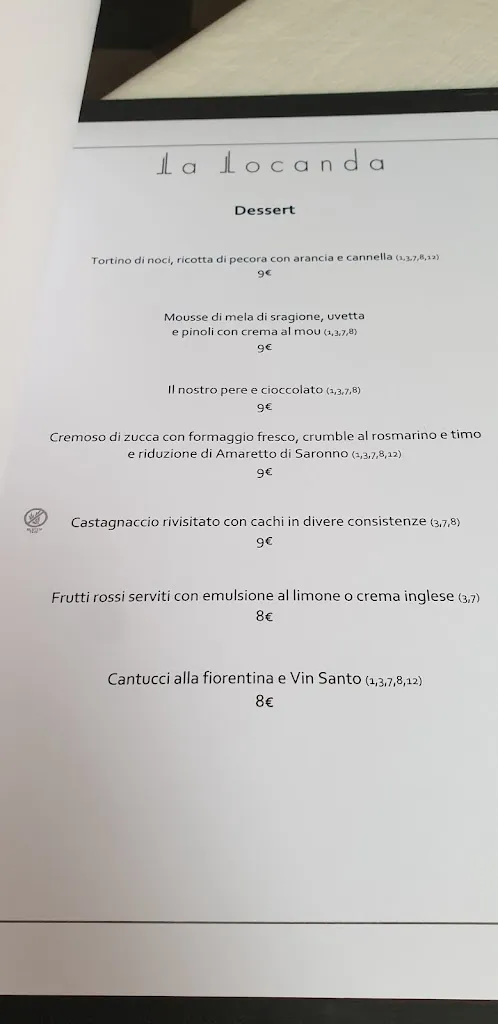 Menu_La Locanda_Cameri_immagine_3