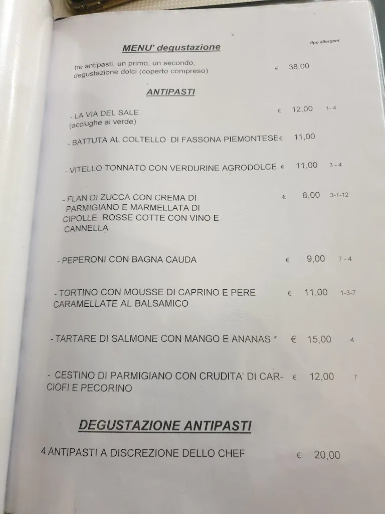 Menu_La Locanda del Cont_Cambiano_image_2